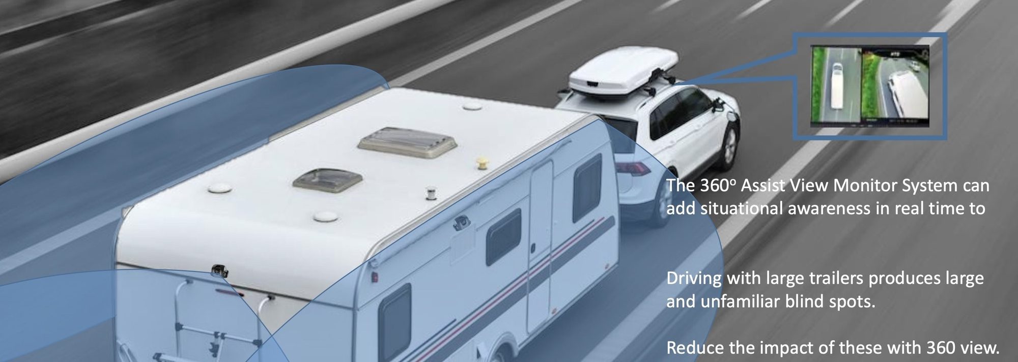 360 degree assist view camera coverage around a caravan